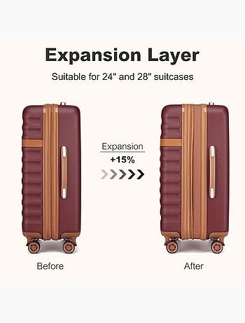 Set de 3 valises - rigide abs + pc, extensible, 4 roues, serrure tsa - kono