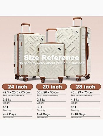 Set de 3 valises - rigide, abs + polycarbonate, 4 roulettes - kono