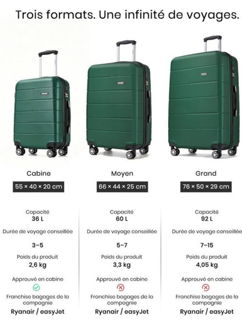 Set de 3 valises - rigide, polycarbonate, légère, 4 roulettes - kono - Kiabi Set de 3 valises - rigide, polycarbonate, légère, 4 roulettes - kono - Kiabi