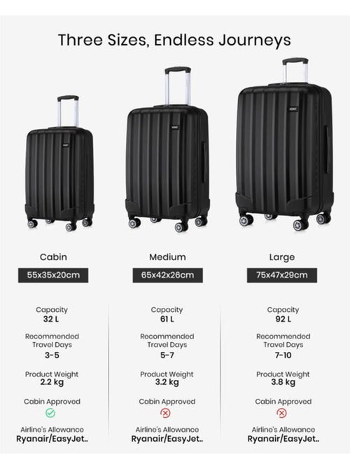 Set de 4 bagages - rigide, abs, légère, 4 roulettes - kono - Kiabi Set de 4 bagages - rigide, abs, légère, 4 roulettes - kono - Kiabi