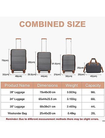 Set de 4 bagages - rigide, abs, légère, 4 roulettes, serrure tsa - kono