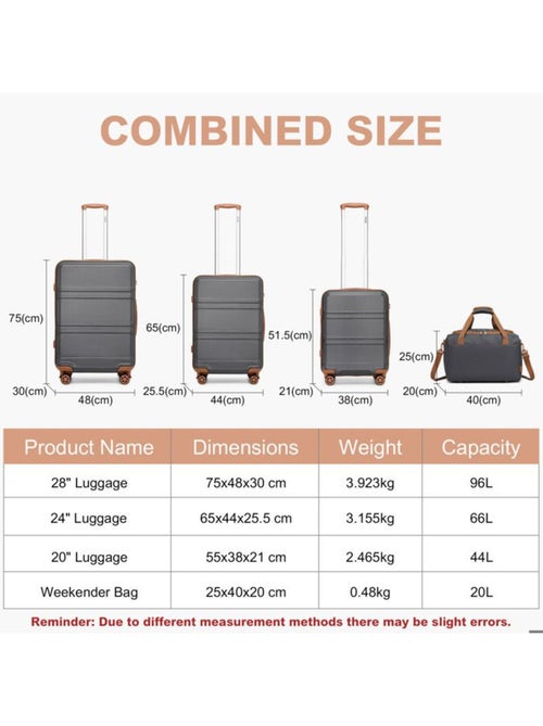 Set de 4 bagages - rigide, abs, légère, 4 roulettes, serrure tsa - kono - Kiabi Set de 4 bagages - rigide, abs, légère, 4 roulettes, serrure tsa - kono - Kiabi