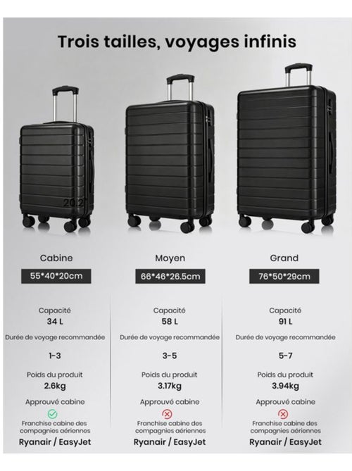 Set de 4 bagages - rigide, abs, légère, 4 roulettes, serrure tsa - kono - Kiabi Set de 4 bagages - rigide, abs, légère, 4 roulettes, serrure tsa - kono - Kiabi