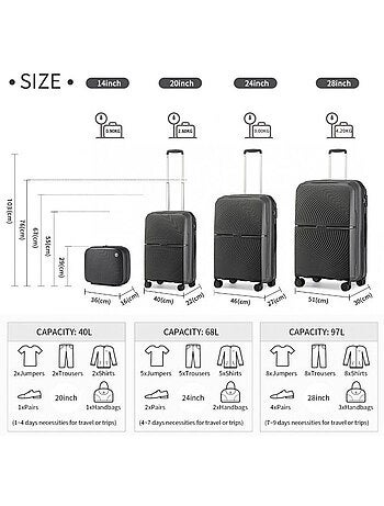 Set de 4 valises - 36/55/67/76 cm, rigide polypropylène (pp), 4 roues - british traveller