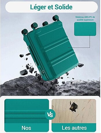 Set de 4 valises - 55/66/75 cm abs+pc 4 roulettes serrure tsa - kono