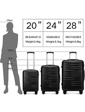 Set de 4 valises - rigide, 4 roulettes, serrure tsa - british traveller