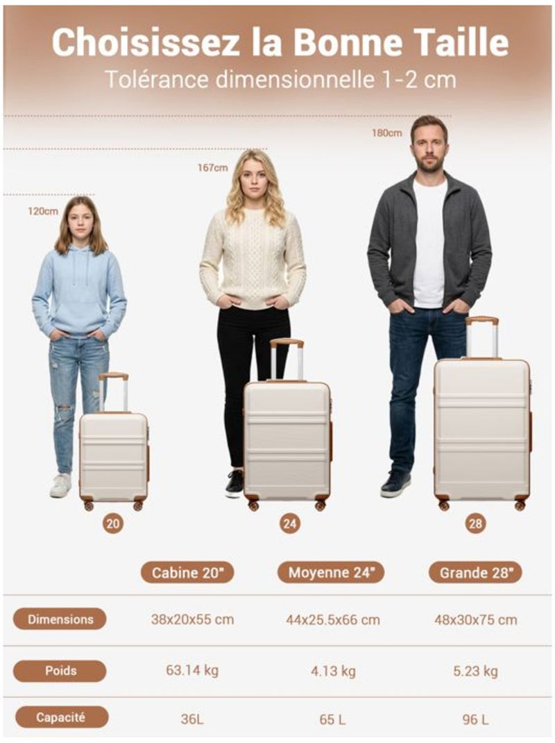 Set de 4 valises - rigide abs - kono Blanc - Kiabi