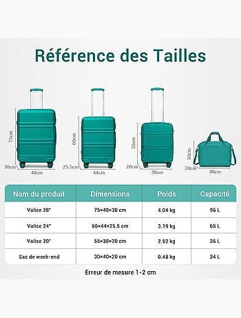 Set de 4 valises - rigide, abs + polycarbonate, légère, 4 roulettes - kono