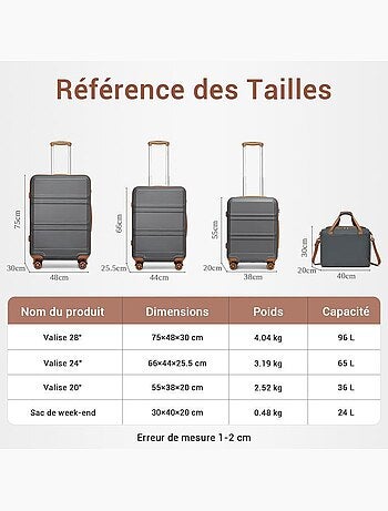 Set de 4 valises - rigide, abs + polycarbonate, légère, 4 roulettes - kono