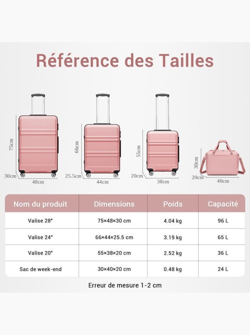 Set de 4 valises - rigide, abs + polycarbonate, légère, 4 roulettes - kono Rose - Kiabi