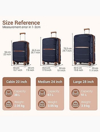 Set de 5 bagages - rigide, polypropylène, légère, 4 roulettes - kono