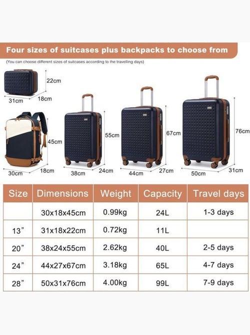 Set de 5 valises - 31/55/67/76 cm, rigide abs, 4 roues 360°, serrure tsa - kono - Kiabi Set de 5 valises - 31/55/67/76 cm, rigide abs, 4 roues 360°, serrure tsa - kono - Kiabi