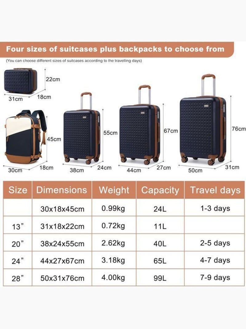 Set de 5 valises - 31/55/67/76 cm, rigide abs, 4 roues 360°, serrure tsa - kono Bleu - Kiabi