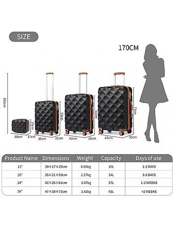 Set de 5 valises - 53/61/73 cm rigide - british traveller
