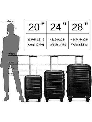 Set de 5 valises - 54/64/74.5 cm, 4 roues, serrure tsa - british traveller