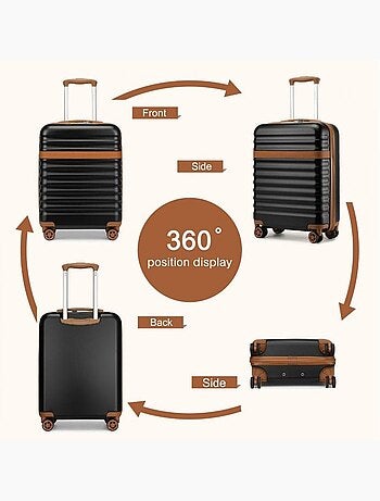 Set de 5 valises - 55/65/75 cm abs+pc 4 roulettes serrure tsa - kono