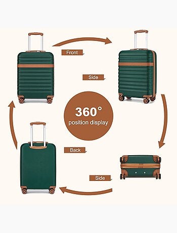 Set de 5 valises - 55/65/75 cm abs+pc 4 roulettes serrure tsa - kono