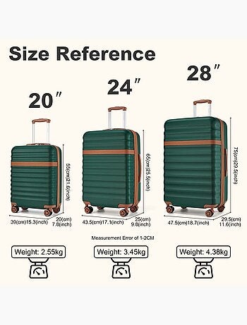 Set de 5 valises - 55/65/75 cm abs+pc 4 roulettes serrure tsa - kono