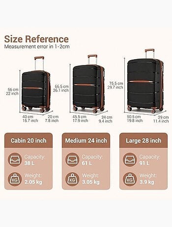 Set de 5 valises - 55/66/75 cm polypropylène 4 roulettes serrure tsa - kono