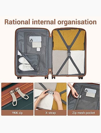 Set de 5 valises - 55/66/75 cm polypropylène 4 roulettes serrure tsa - kono