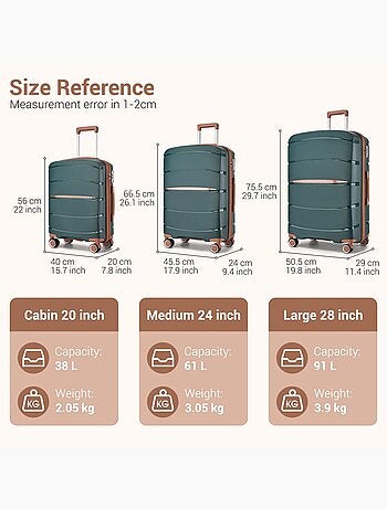 Set de 5 valises - 55/66/75 cm polypropylène 4 roulettes serrure tsa - kono