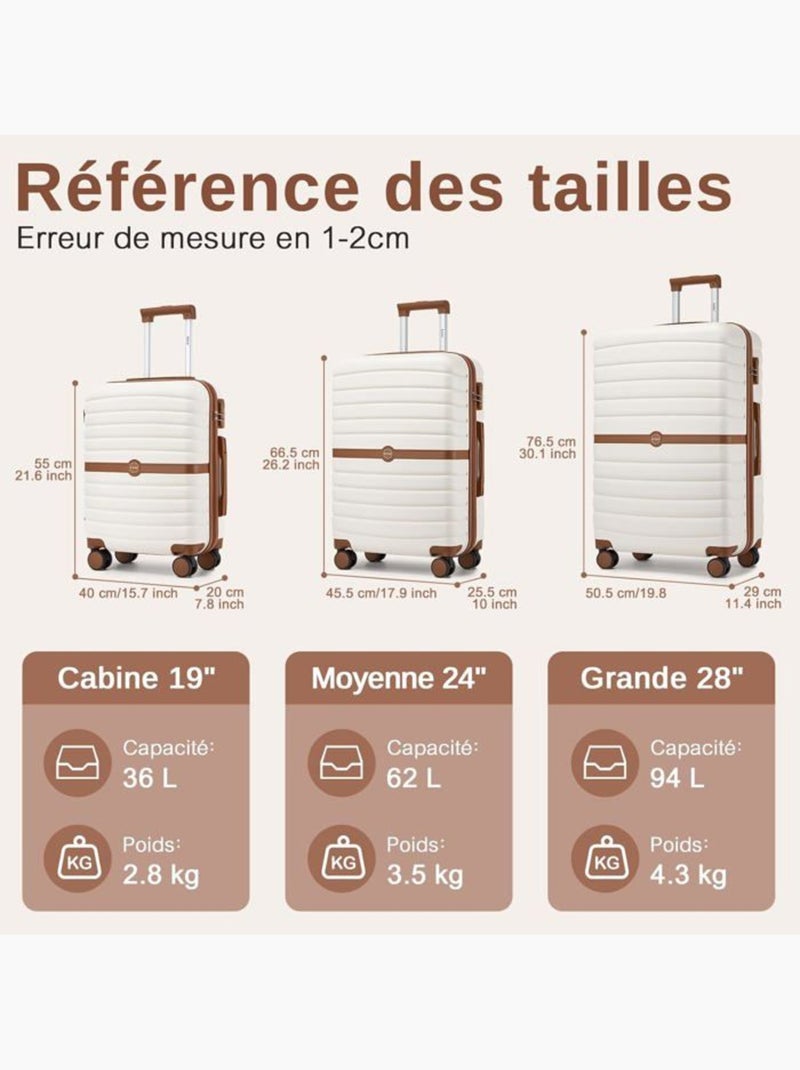 Set de 5 valises - 55/66/76 cm, 4 roues - kono Blanc - Kiabi