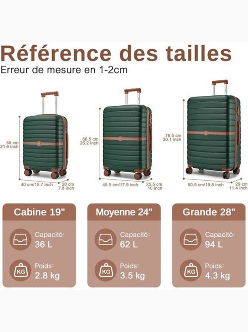 Set de 5 valises - 55/66/76 cm 4 roulettes - kono - Kiabi Set de 5 valises - 55/66/76 cm 4 roulettes - kono - Kiabi