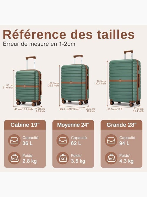 Set de 5 valises - 55/66/76 cm 4 roulettes - kono - Kiabi Set de 5 valises - 55/66/76 cm 4 roulettes - kono - Kiabi