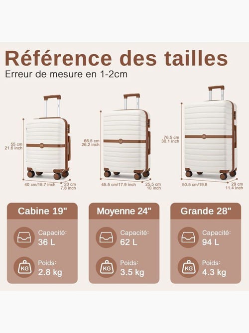 Set de 5 valises - 55/66/76 cm, abs + pc, 4 roues - kono - Kiabi Set de 5 valises - 55/66/76 cm, abs + pc, 4 roues - kono - Kiabi