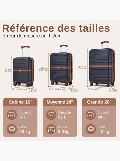 Set de 5 valises - 55/66/76 cm, abs + pc, 4 roues - kono - Kiabi Set de 5 valises - 55/66/76 cm, abs + pc, 4 roues - kono - Kiabi