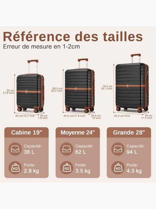 Set de 5 valises - 55/66/76 cm, abs + pc, 4 roues - kono - Kiabi Set de 5 valises - 55/66/76 cm, abs + pc, 4 roues - kono - Kiabi