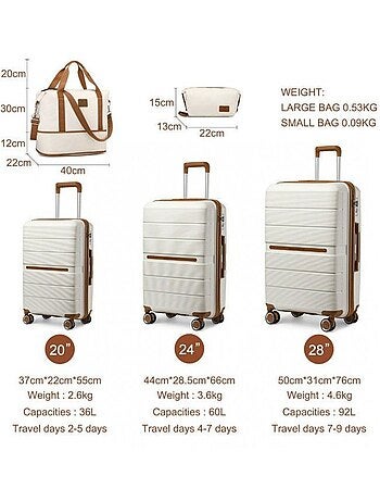 Set de 5 valises - 55x37x22 cm rigide serrure tsa - british traveller