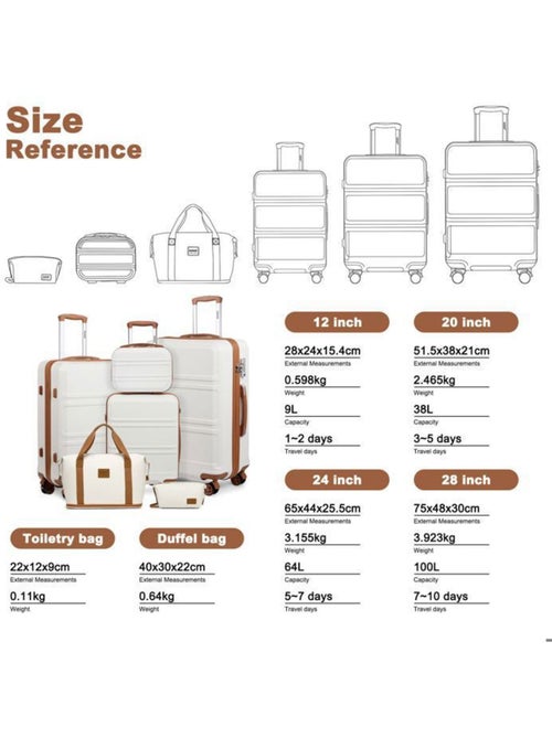 Set de 6 bagages - rigide, abs, légère, 4 roulettes, serrure tsa - kono - Kiabi Set de 6 bagages - rigide, abs, légère, 4 roulettes, serrure tsa - kono - Kiabi
