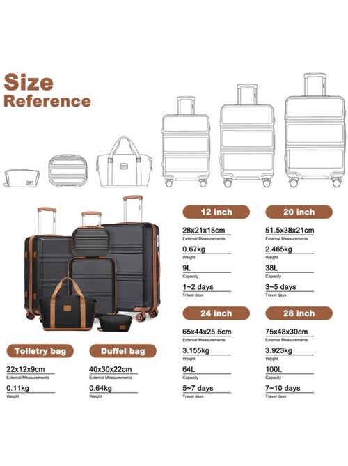 Set de 6 bagages - rigide, abs, légère, 4 roulettes, serrure tsa - kono - Kiabi Set de 6 bagages - rigide, abs, légère, 4 roulettes, serrure tsa - kono - Kiabi