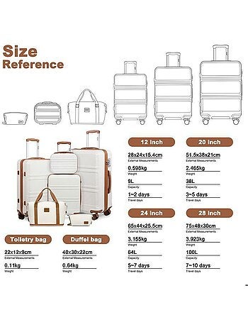 Set de 6 valises - 24/51/65/75 cm, rigide, serrure tsa - kono