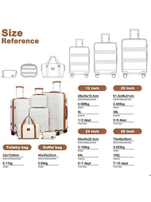 Set de 6 valises - 24/51/65/75 cm, rigide, serrure tsa - kono - Kiabi Set de 6 valises - 24/51/65/75 cm, rigide, serrure tsa - kono - Kiabi