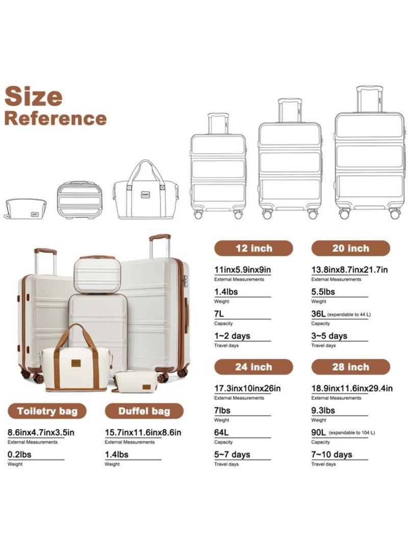 Set de bagages 6 pièces coque rigide serrure tsa - kono Blanc - Kiabi