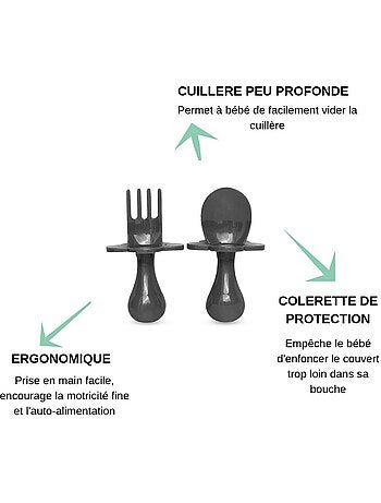 Set de couverts ergonomiques d'apprentissage
