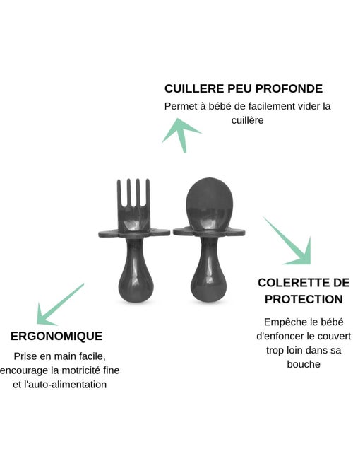 Set de couverts ergonomiques d'apprentissage - Kiabi Set de couverts ergonomiques d'apprentissage - Kiabi