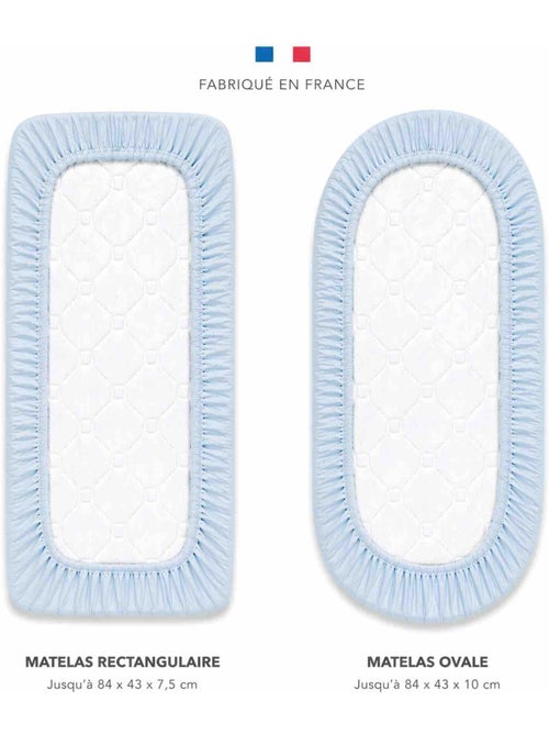 SEVIRA KIDS | Drap housse berceau en gaze de coton Jeanne - Kiabi