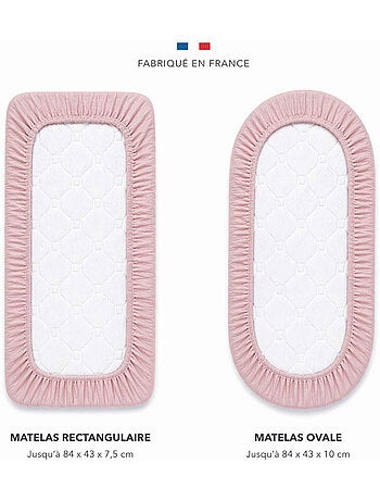 SEVIRA KIDS | Drap housse berceau en gaze de coton Jeanne