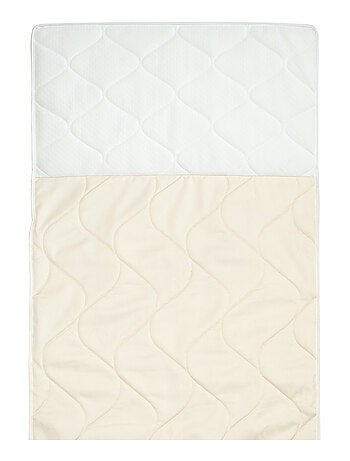 SEVIRA KIDS | Matelas bébé Anti-reflux Made in France