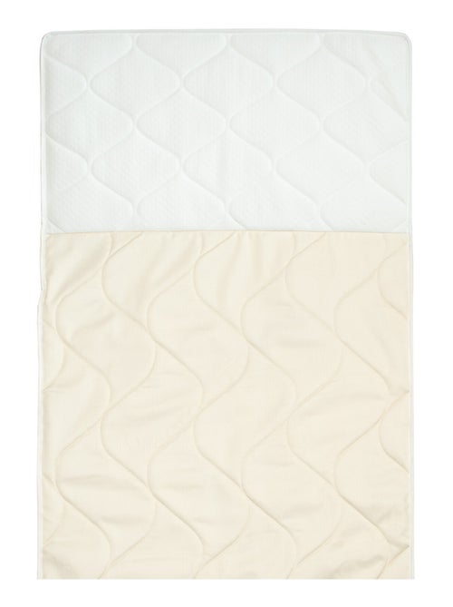 SEVIRA KIDS|Matelas bébé Anti-reflux  Made in France - Kiabi