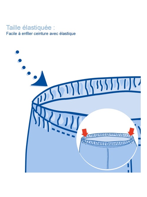 Short AMANDA fille Sucre d'Orge - Kiabi