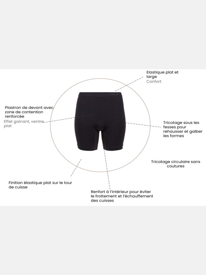 Short anti-frottement Slimmers Sans Complexe Noir - Kiabi