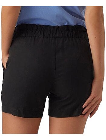 Short de Grossesse Femme Mamalicious