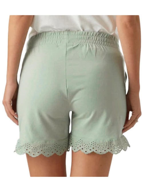 Short de Grossesse Femme Mamalicious - Kiabi