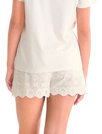 Short de plage PANAMA