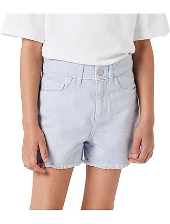 Short fille name it