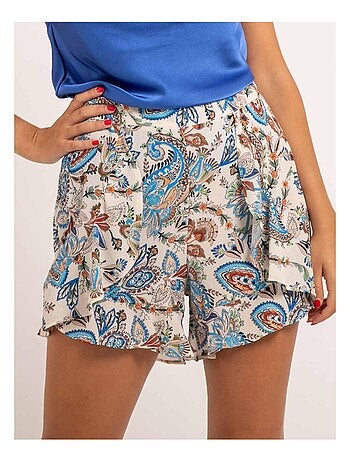 Short fluide motifs XADO